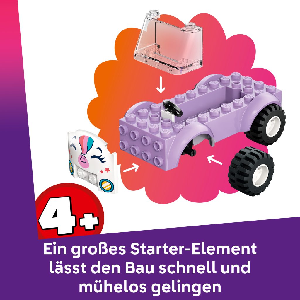 Produktabbildung Einhorn-Kuchenlieferwagen